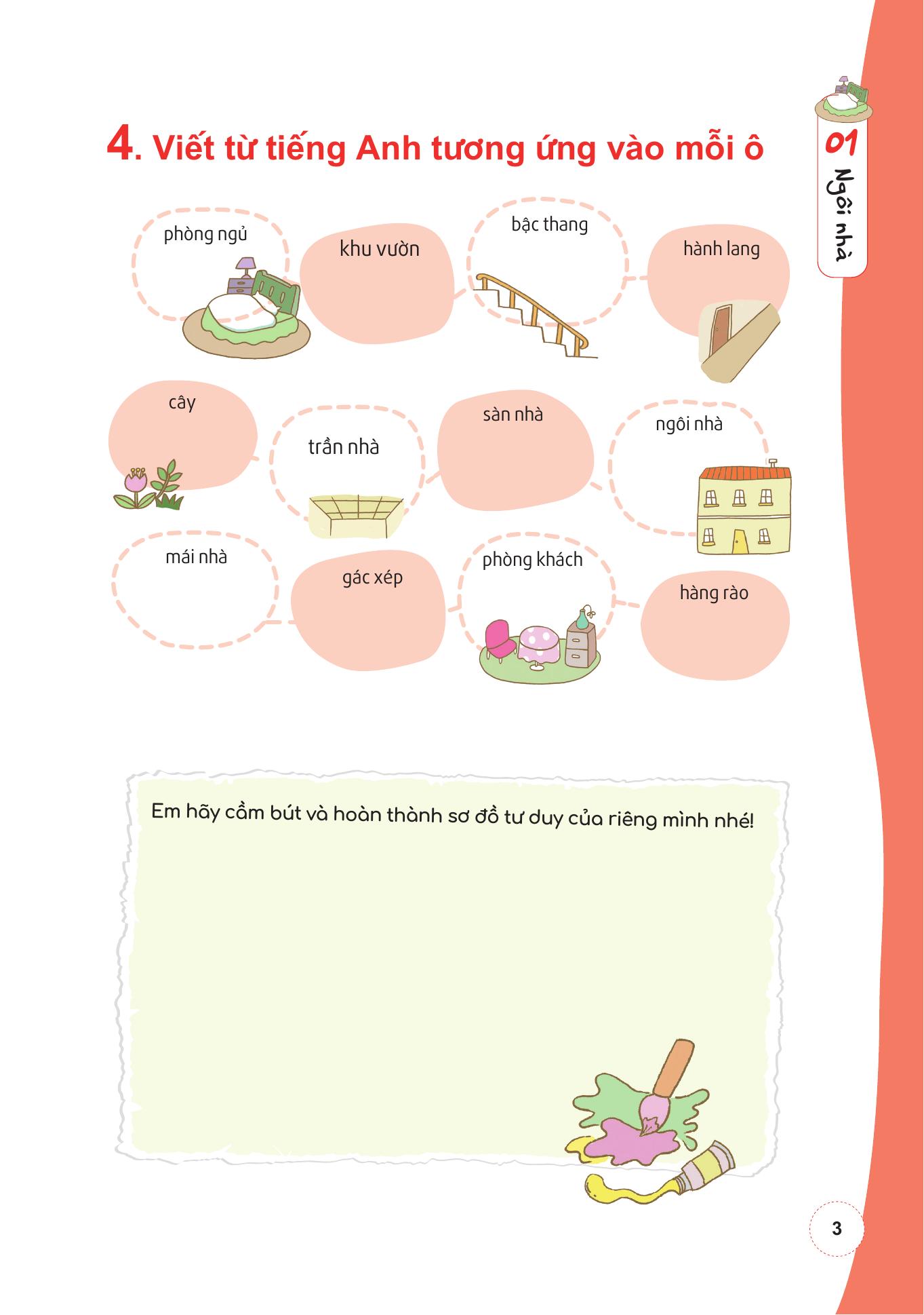 học nhanh 600++ từ vựng tiếng anh bằng sơ đồ tư duy - Ảnh 7