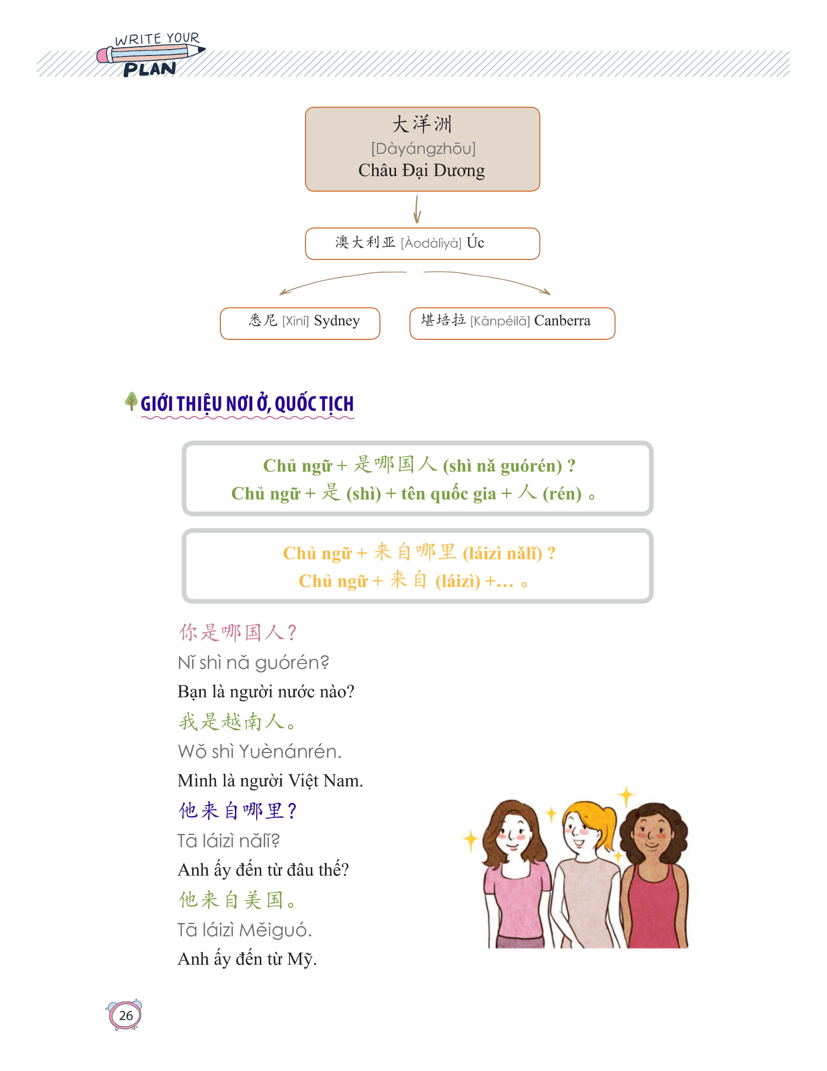 học nhanh nhớ lâu 1500 từ vựng tiếng trung thông dụng - Ảnh 21