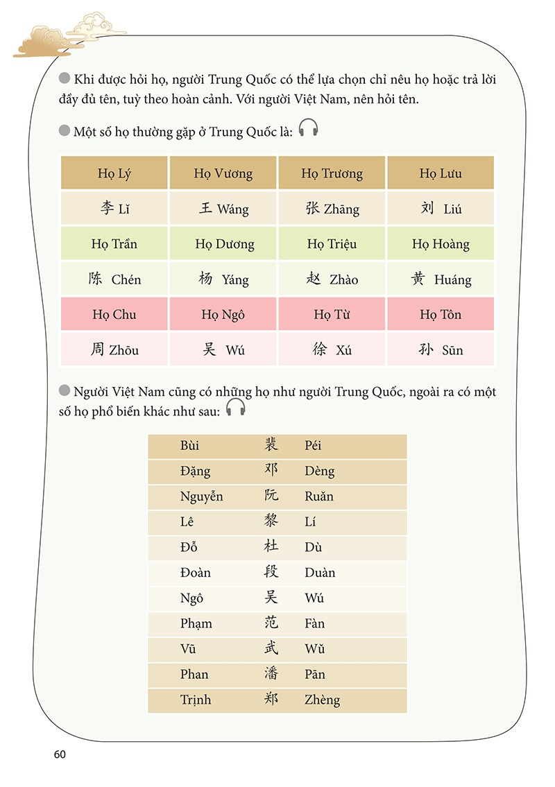 học nhanh nhớ lâu giao tiếp tiếng trung - ứng dụng sơ đồ tư duy trong giao tiếp và luyện thi hsk - Ảnh 12