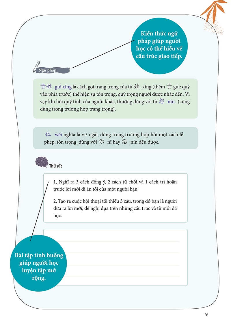 học nhanh nhớ lâu giao tiếp tiếng trung - ứng dụng sơ đồ tư duy trong giao tiếp và luyện thi hsk - Ảnh 8