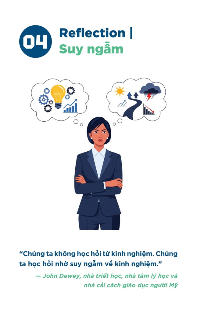 Học Tập Để Dẫn Đầu - Tư Duy Lãnh Đạo - Ảnh 10