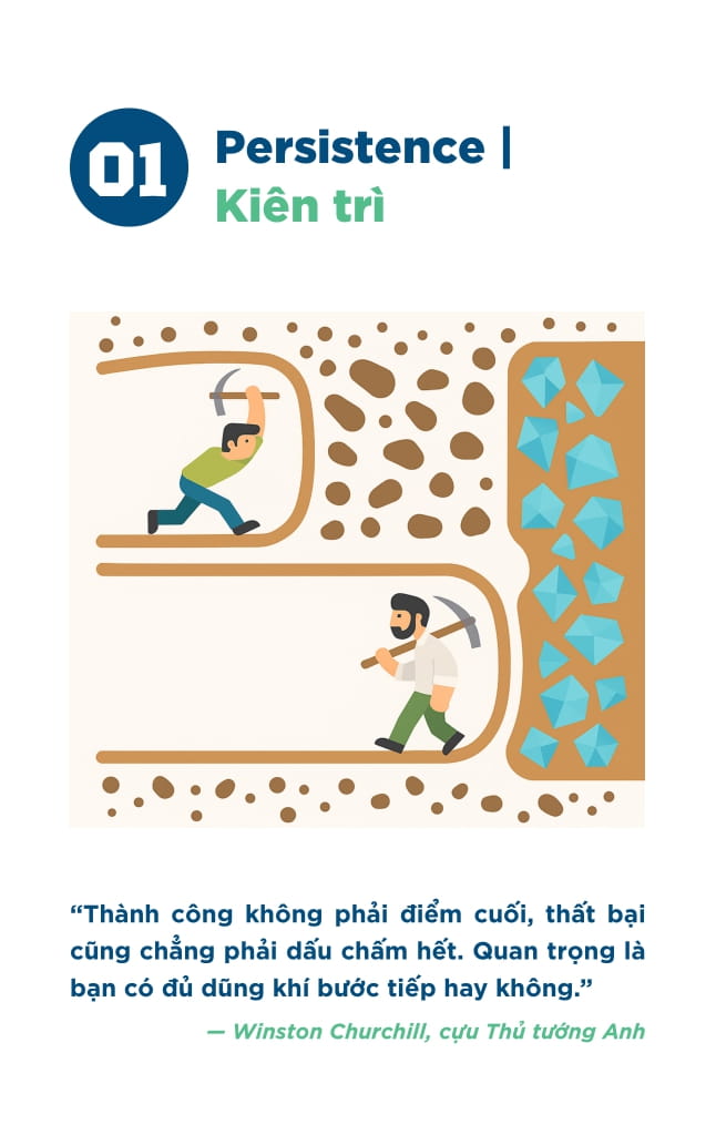 Học Tập Để Dẫn Đầu - Tư Duy Lãnh Đạo - Ảnh 4