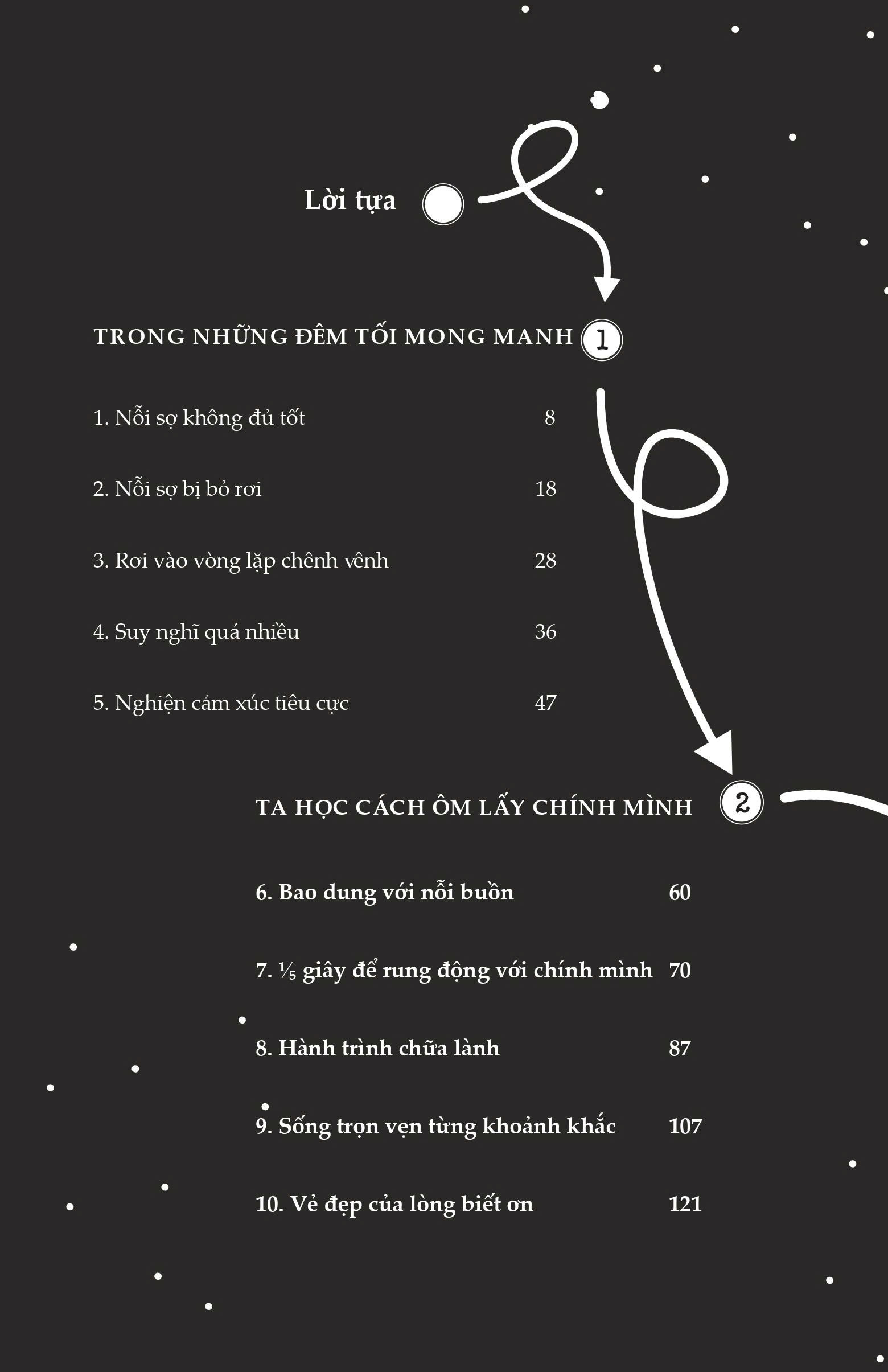 học thương mình giữa muôn vàn vụn vỡ - 1/5 giây để rung động với chính mình - Ảnh 15