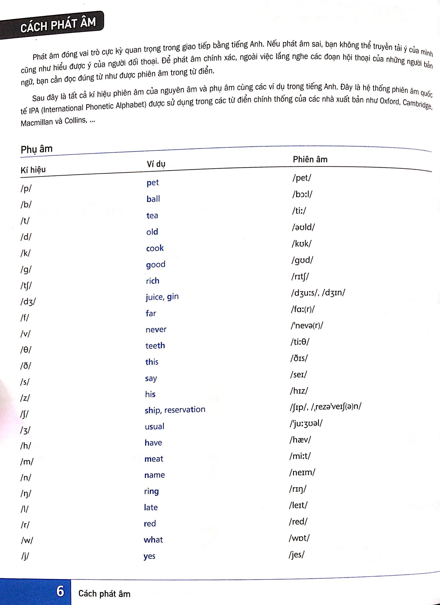 học tiếng anh 10 phút mỗi ngày (kèm cd) - Ảnh 3