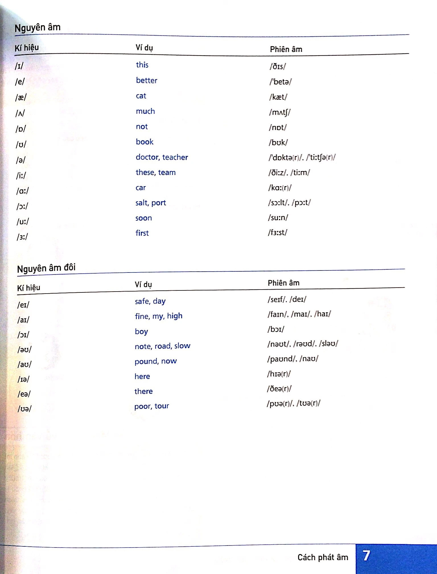 học tiếng anh 10 phút mỗi ngày (kèm cd) - Ảnh 4