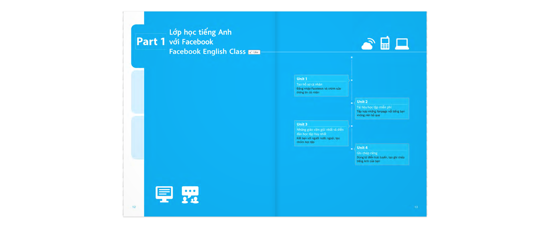 học tiếng anh với facebook (cd) - Ảnh 6