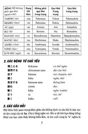 học tiếng nhật cấp tốc - Ảnh 4