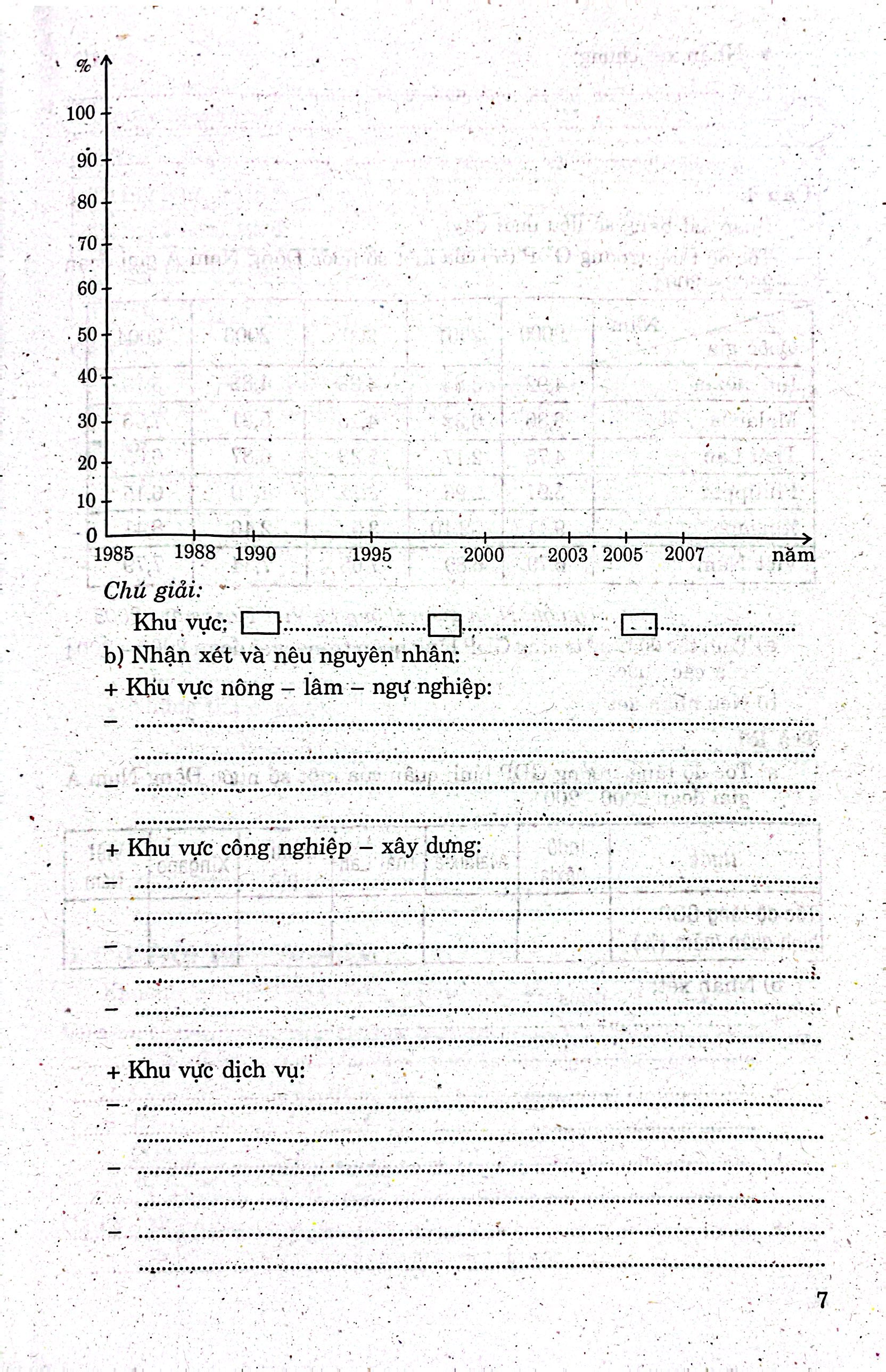 học tốt địa lí 12 - Ảnh 6