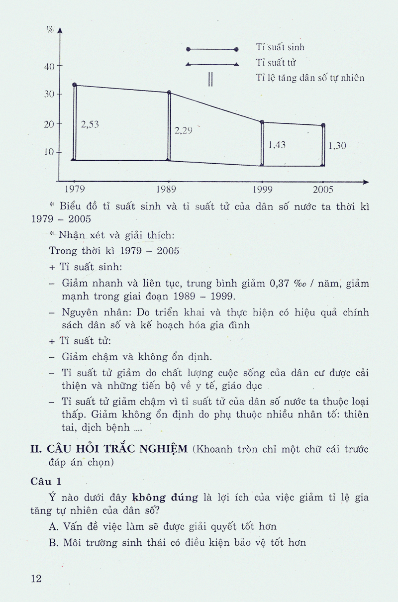 học tốt địa lí 9 - Ảnh 10