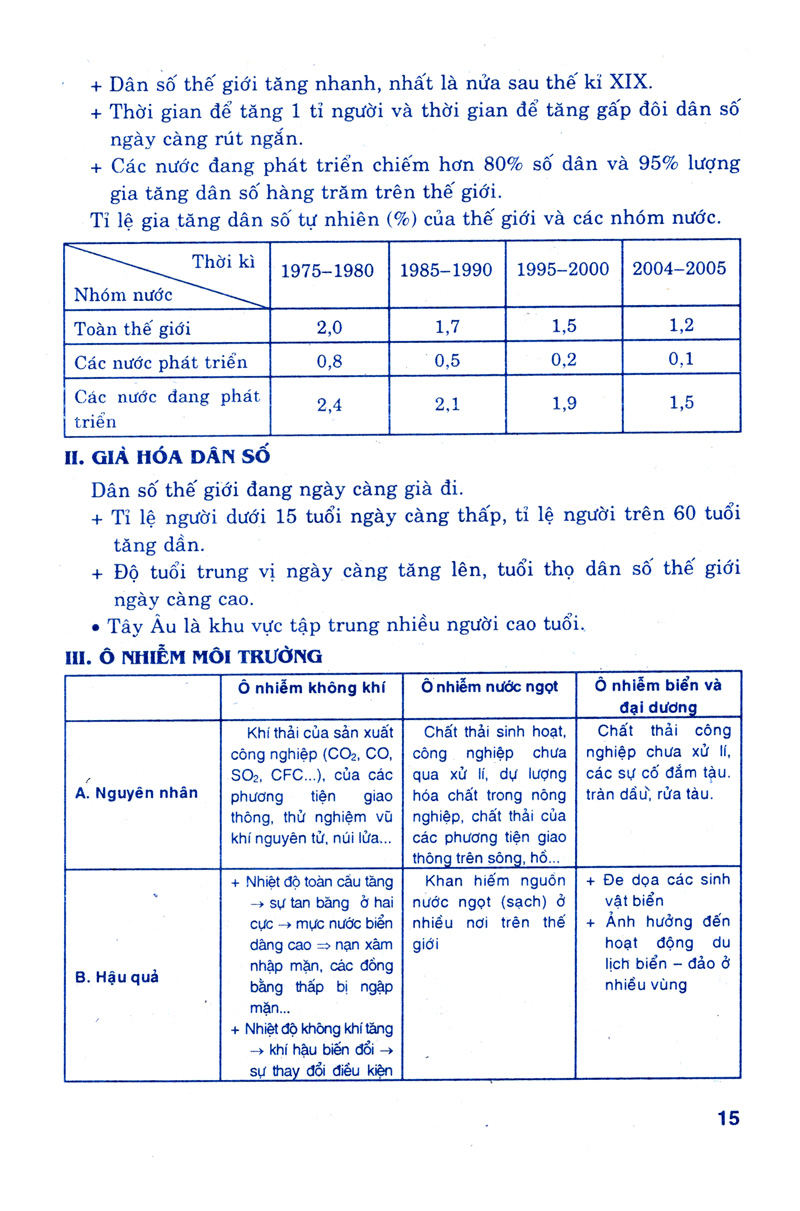 học tốt hóa học 11 - Ảnh 13
