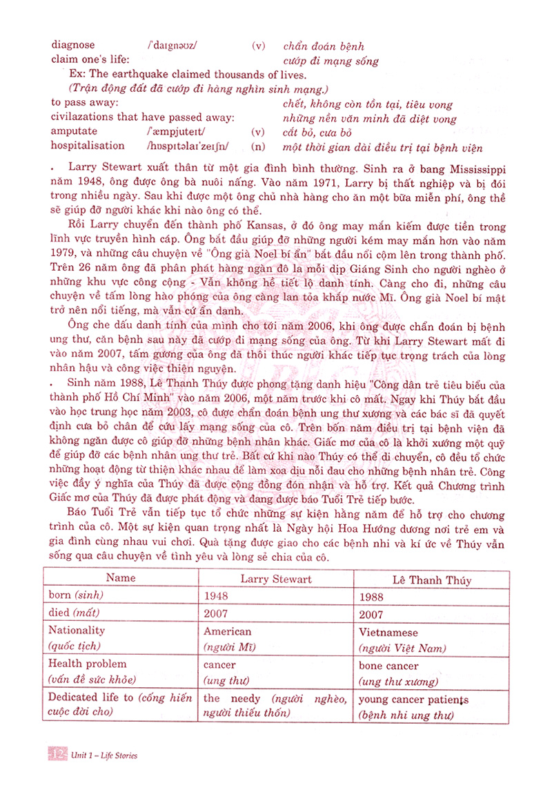 học tốt tiếng anh 12 - Ảnh 12