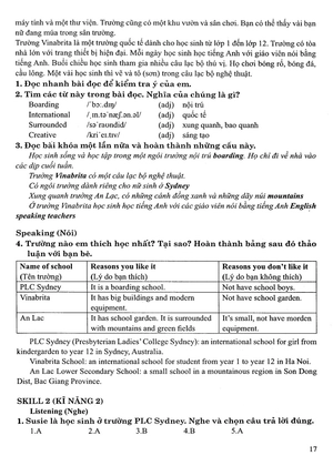 học tốt tiếng anh lớp 6 - Ảnh 16