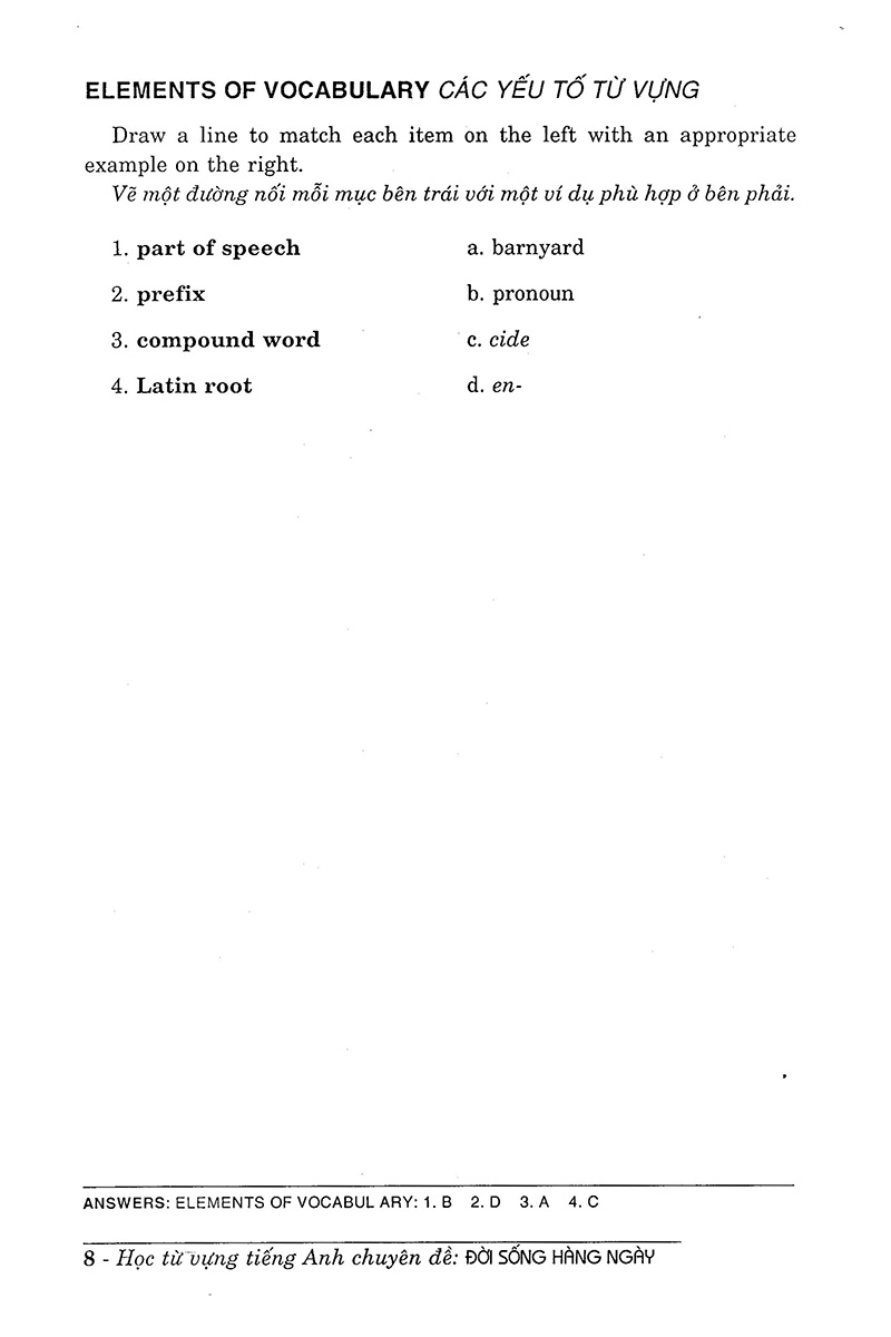 học từ vựng tiếng anh chuyên đề đời sống hằng ngày - Ảnh 5