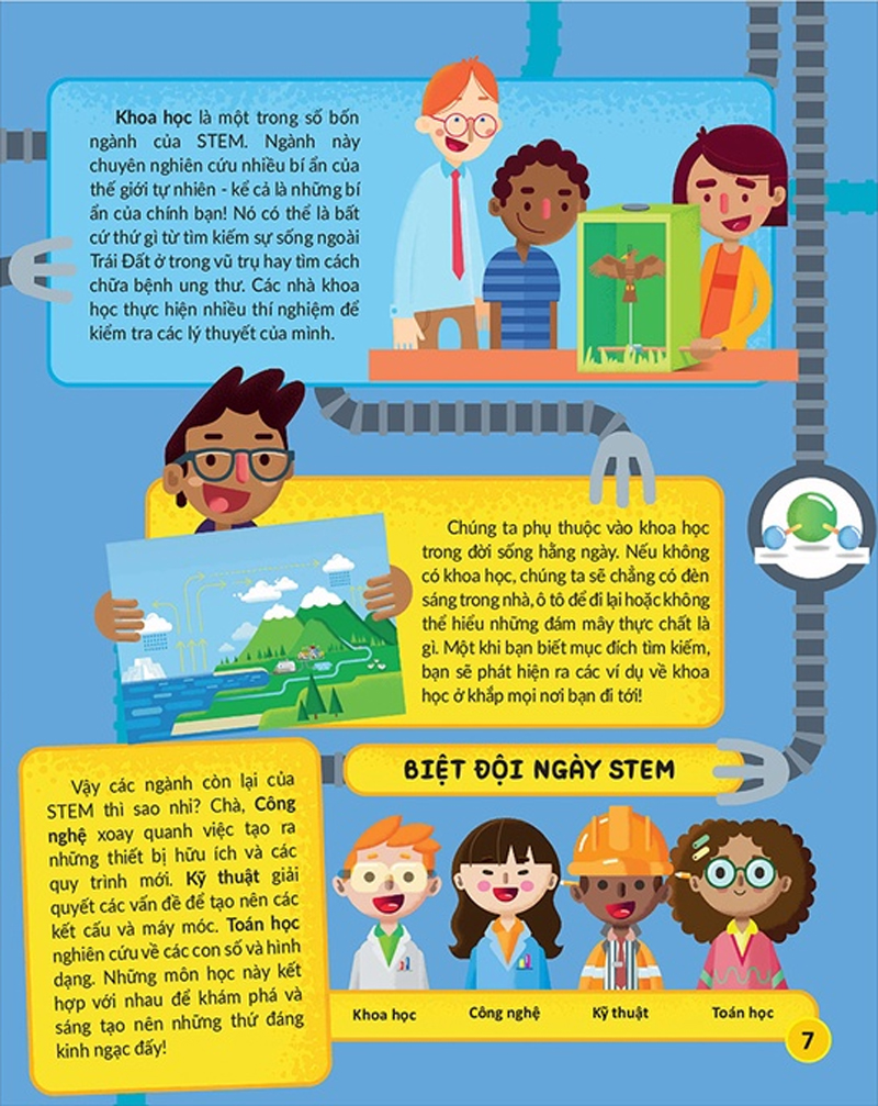 học và thực hành stem đơn giản - khoa học - 60 bài thực hành bổ ích - Ảnh 5