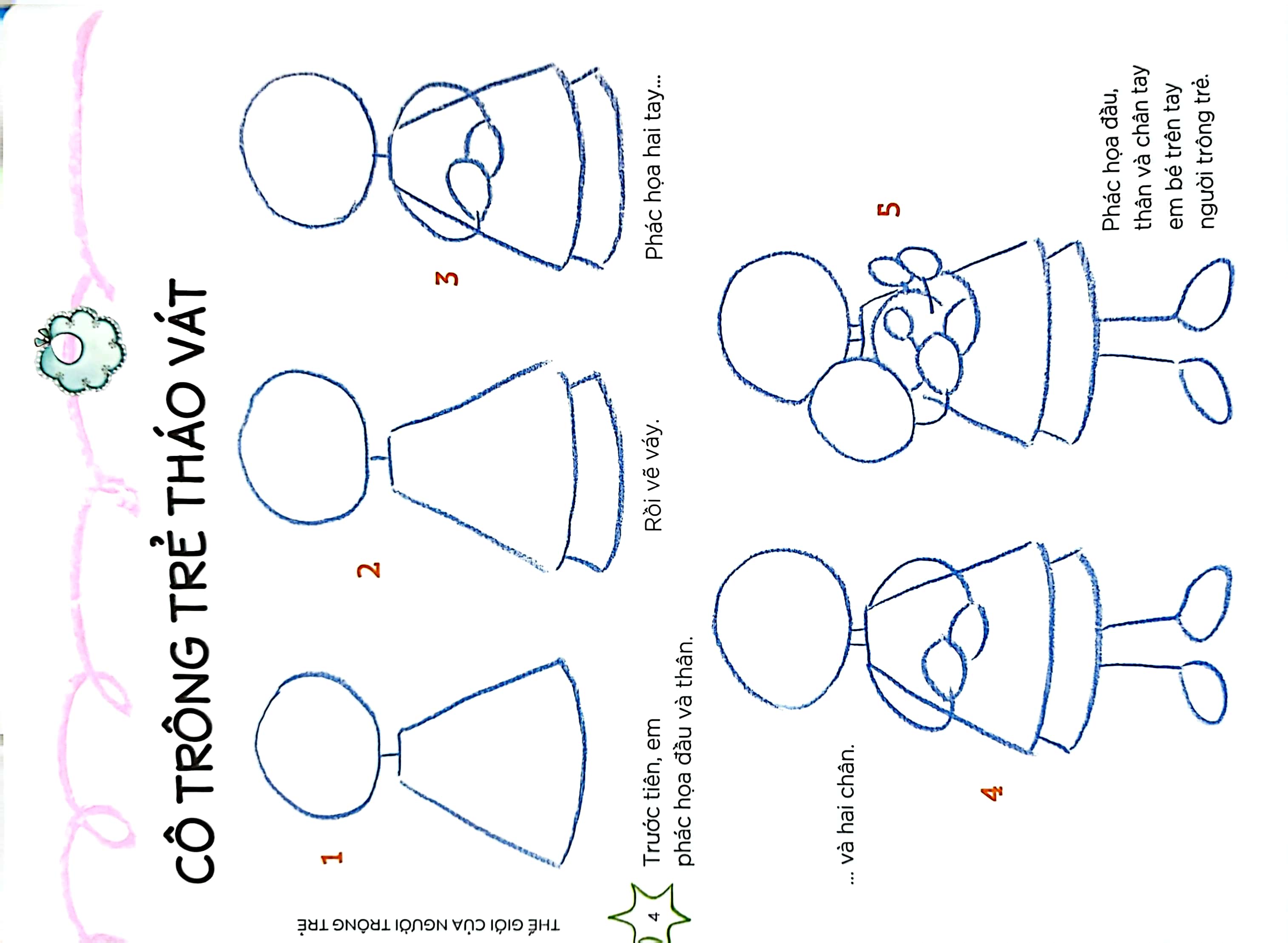 học vẽ bằng hình cơ bản 3 - 100 mẫu vẽ nghề nghiệp - Ảnh 5