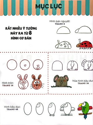 học vẽ bằng hình cơ bản - nghệ thuật thật là đơn giản - Ảnh 3