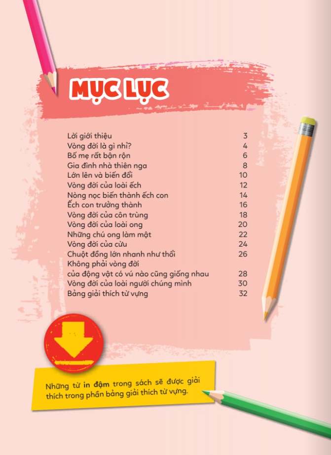 Học Vui Hiểu Rộng Biết Nhiều - Chuyện Kì Thú Về Vòng Đời Động Vật - Ảnh 3