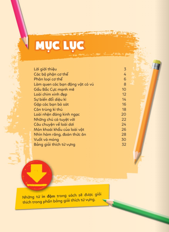 học vui hiểu rộng biết nhiều - cơ thể động vật - Ảnh 3