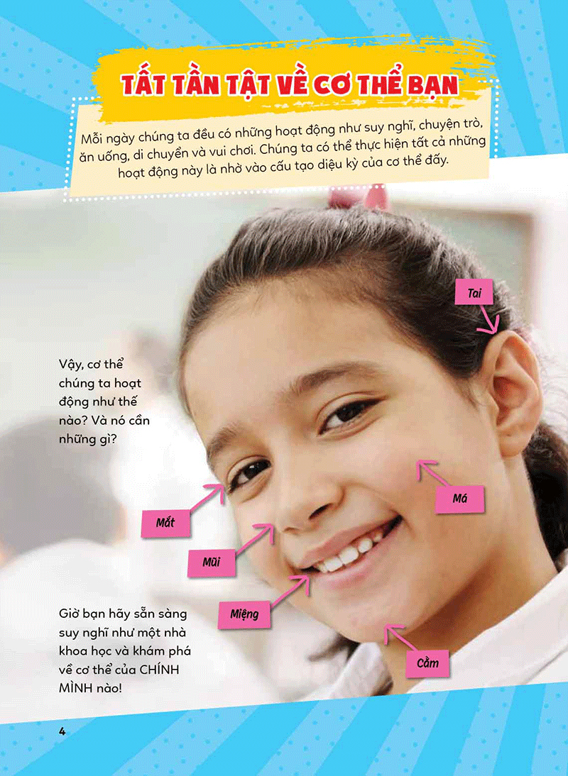 học vui, hiểu rộng, biết nhiều - khám phá cơ thể - Ảnh 4