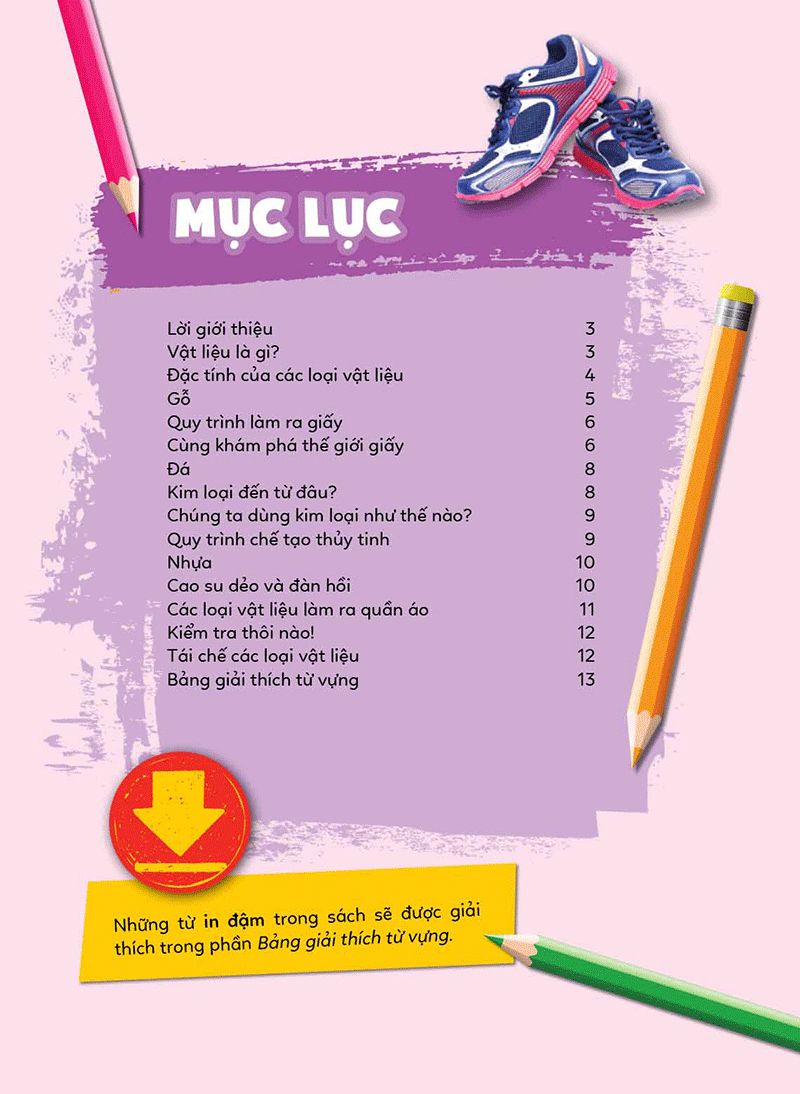 học vui, hiểu rộng, biết nhiều - khám phá vật liệu quanh ta - Ảnh 3