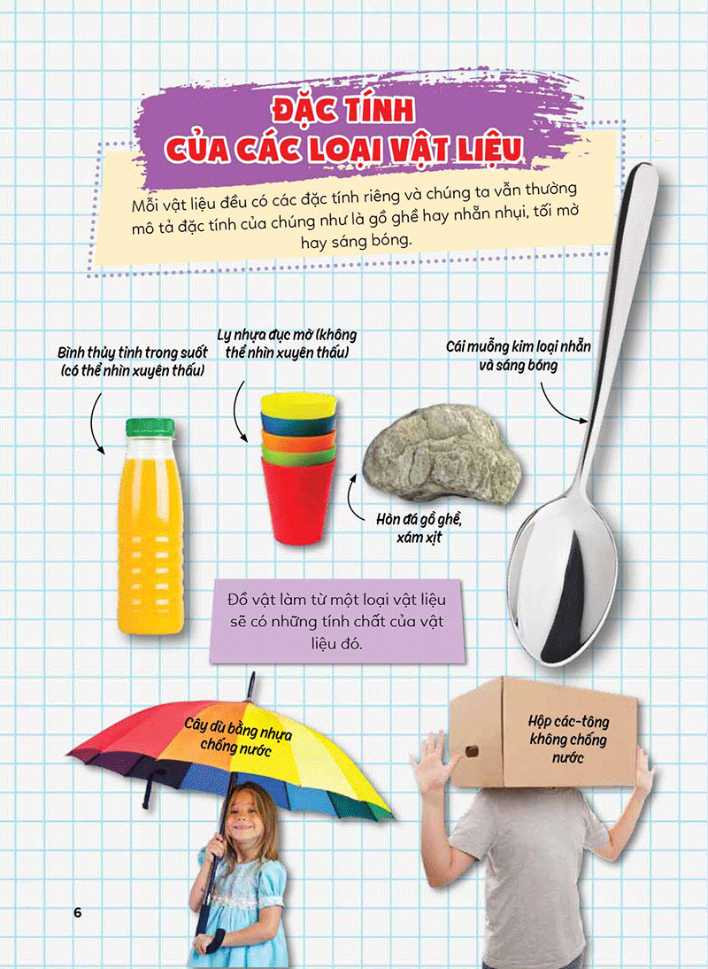 học vui, hiểu rộng, biết nhiều - khám phá vật liệu quanh ta - Ảnh 4