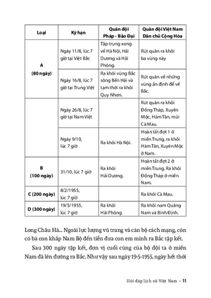 hỏi đáp lịch sử việt nam - tập 8 - cuộc kháng chiến chống mỹ cứu nước (1954-1965) - Ảnh 5