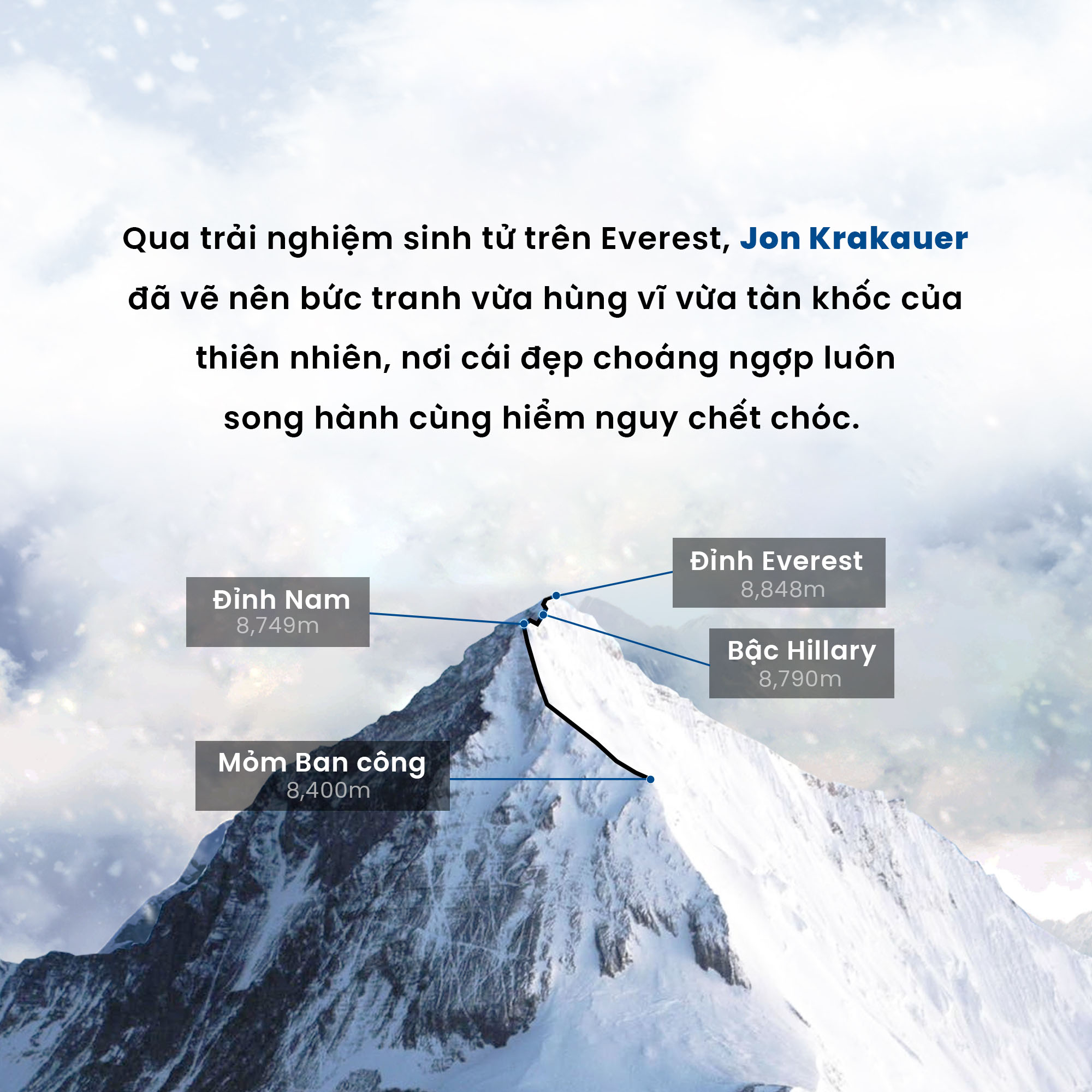 Hồi Ký Thảm Hoạ Everest - Into Thin Air - Khi Giấc Mơ Chinh Phục Nóc Nhà Thế Giới Trở Thành Ác Mộng Kinh Hoàng - Ảnh 10
