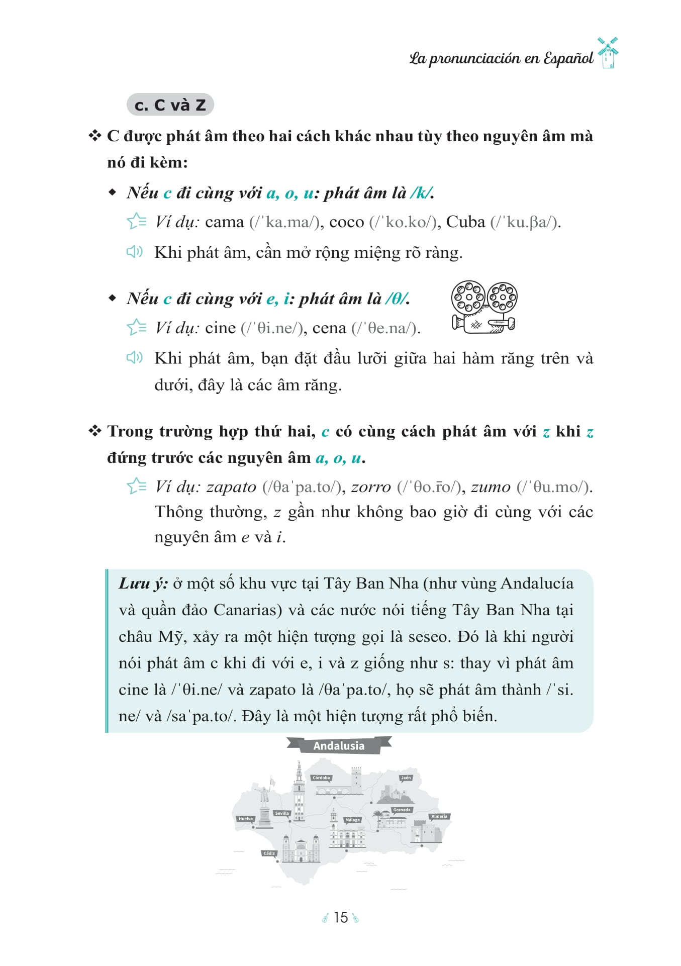 Hola, ¿Cómo Estás? - Tự Học Tiếng Tây Ban Nha Cho Người Mới Bắt Đầu - Ảnh 10