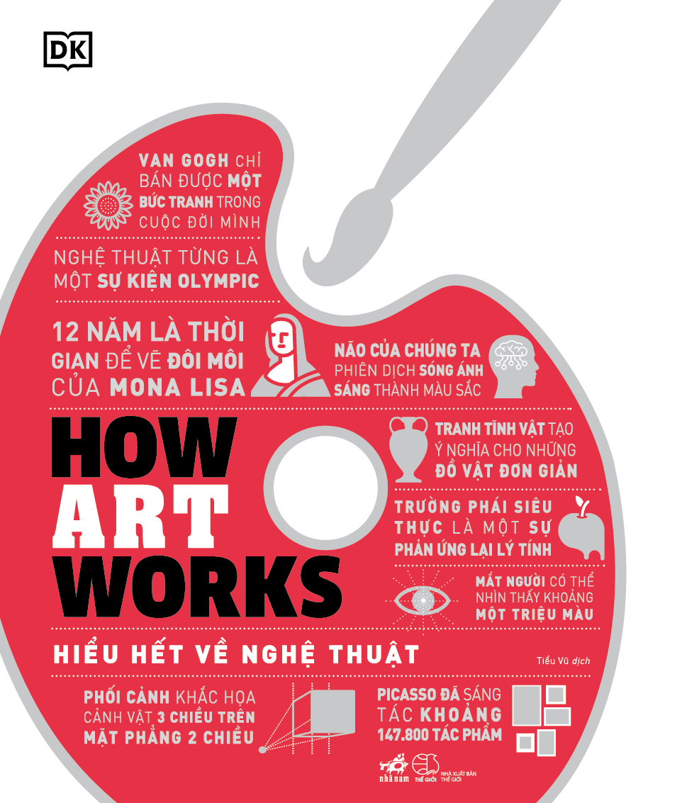 how art works - hiểu hết về nghệ thuật - bìa cứng - Ảnh 2