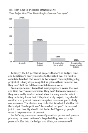 how big things get done - Ảnh 8