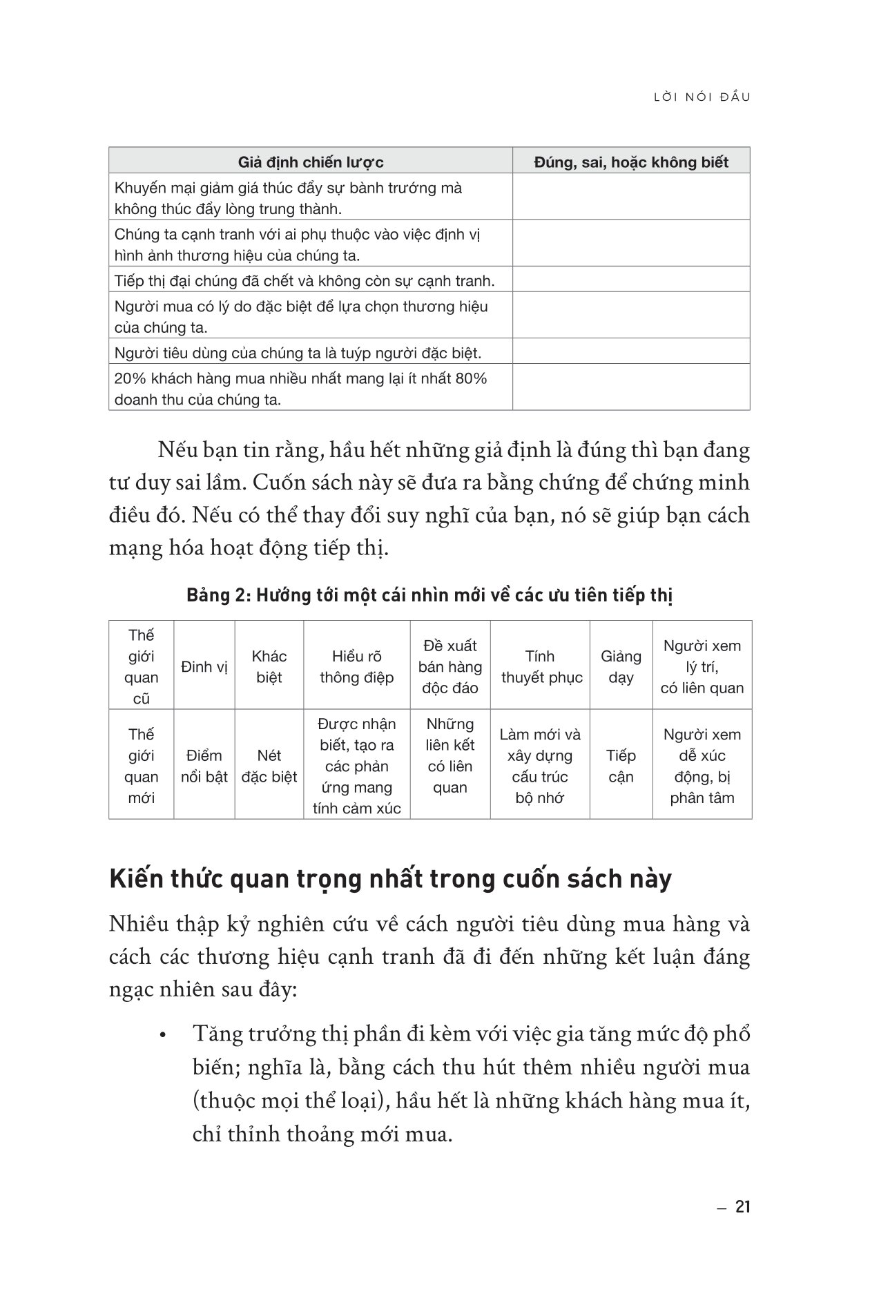 how brands grow - con đường tăng trưởng thương hiệu - khám phá (tái bản 2023) - Ảnh 8