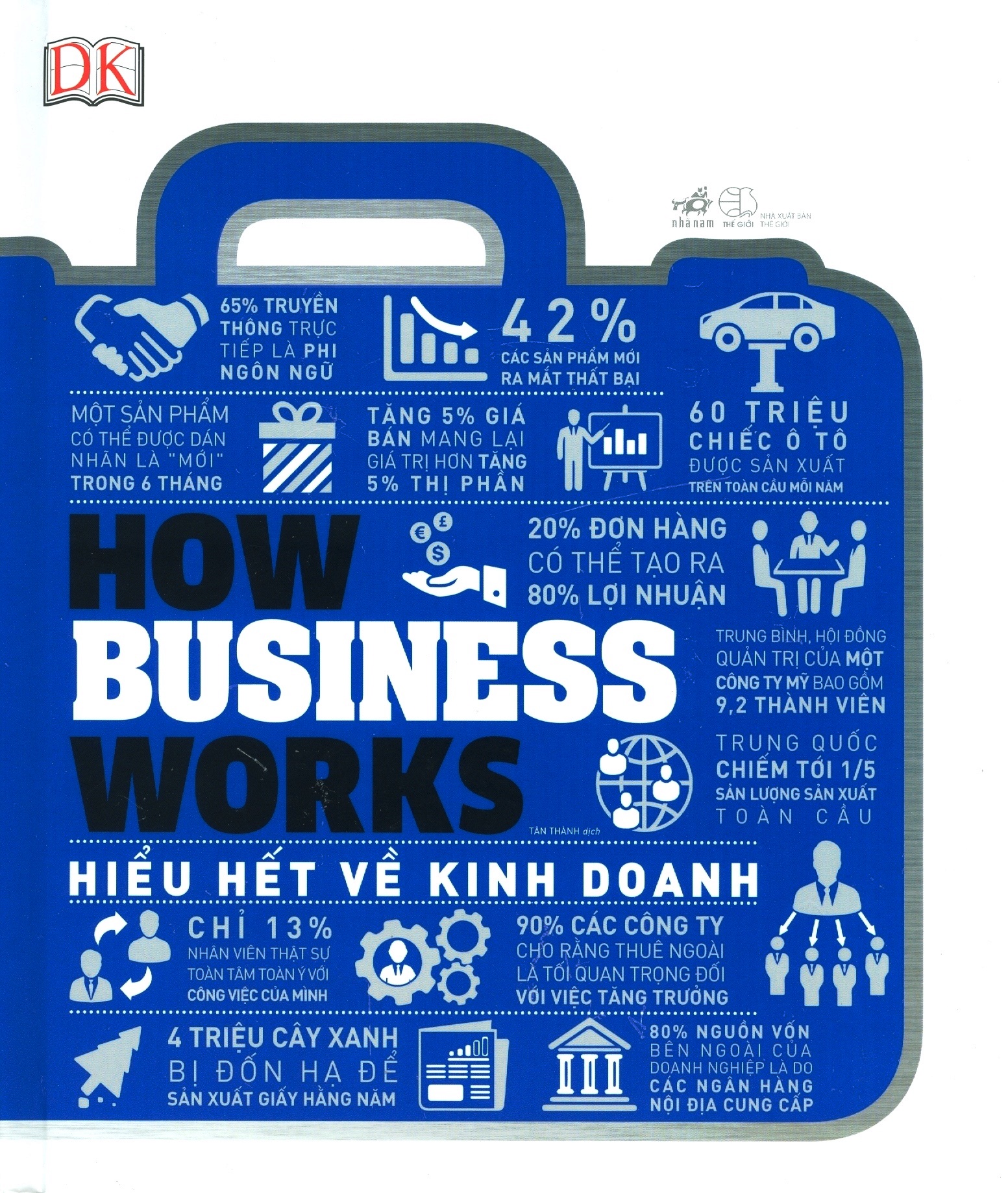 how business works - hiểu hết về kinh doanh - Ảnh 2