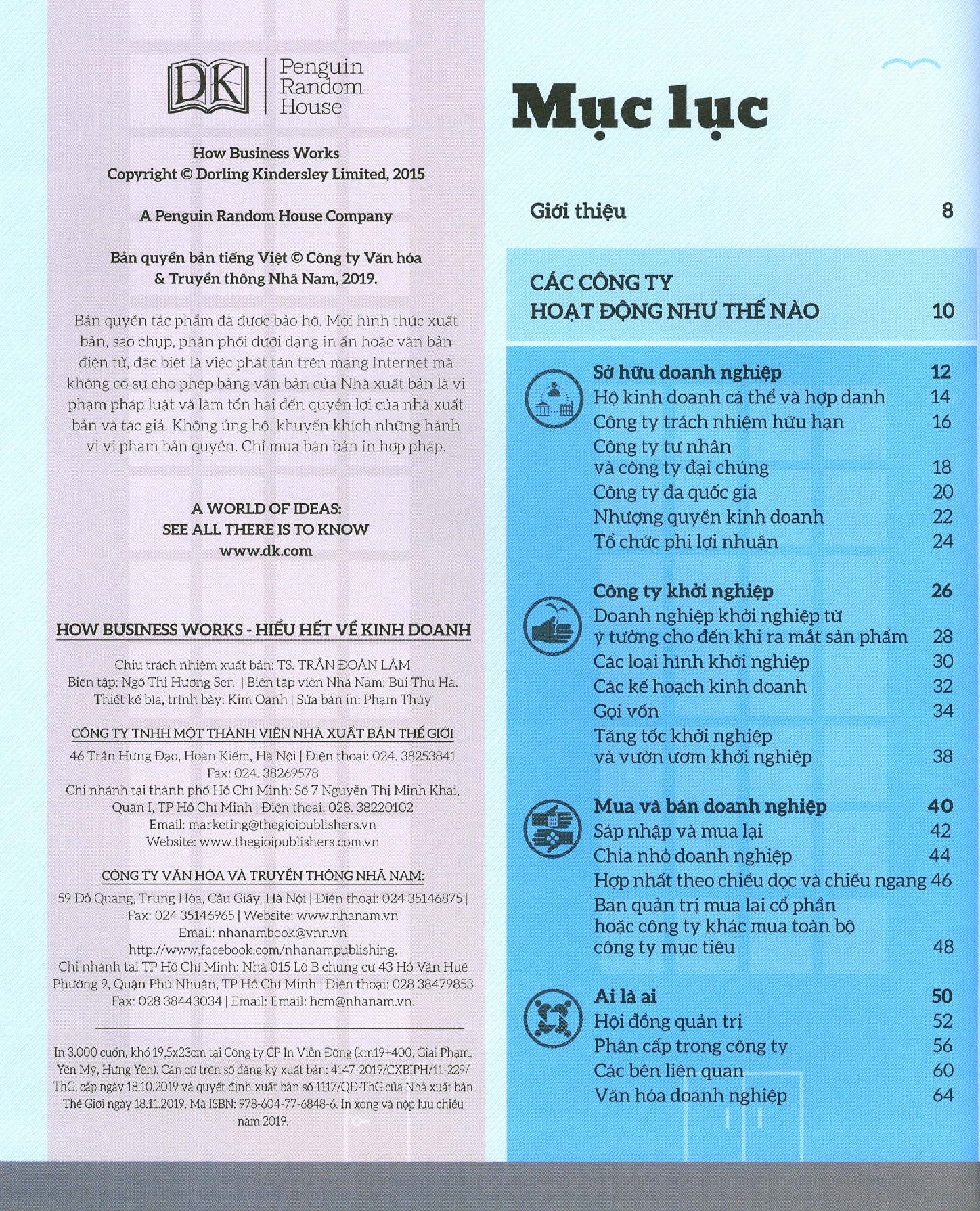 how business works - hiểu hết về kinh doanh - Ảnh 3