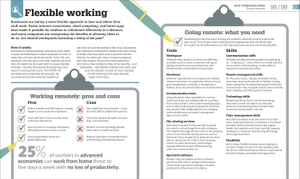 how business works - the facts visually explained - Ảnh 6