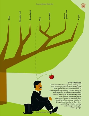 how dogs work: a head-to-tail guide to your canine (how things work) - Ảnh 9