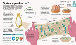 how food works - Ảnh 4