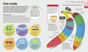 how food works - Ảnh 9