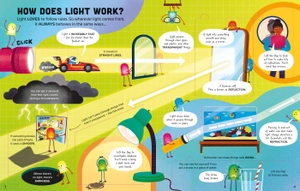 how it works - light - Ảnh 5