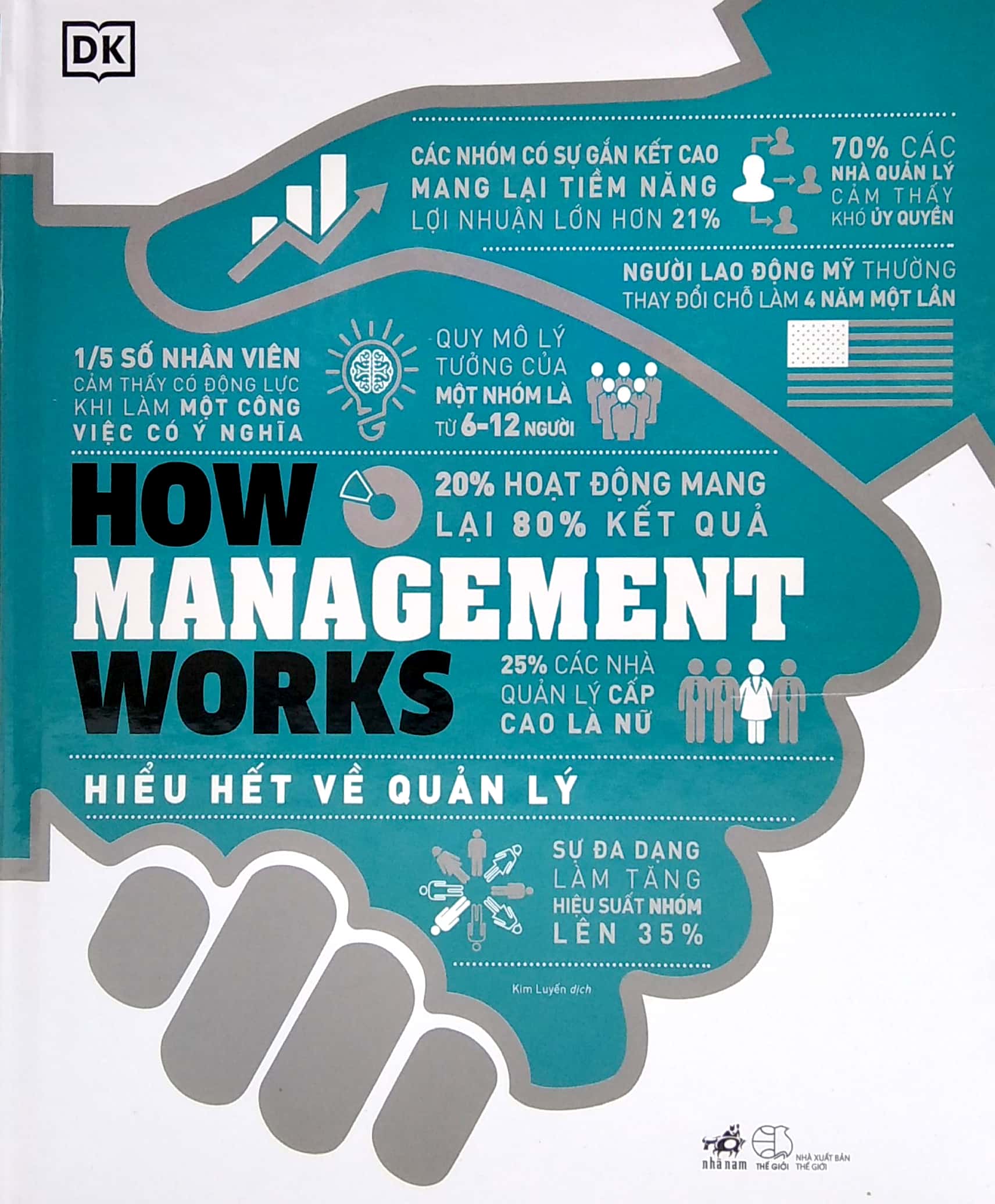 how management works - hiểu hết về quản lý - Ảnh 2