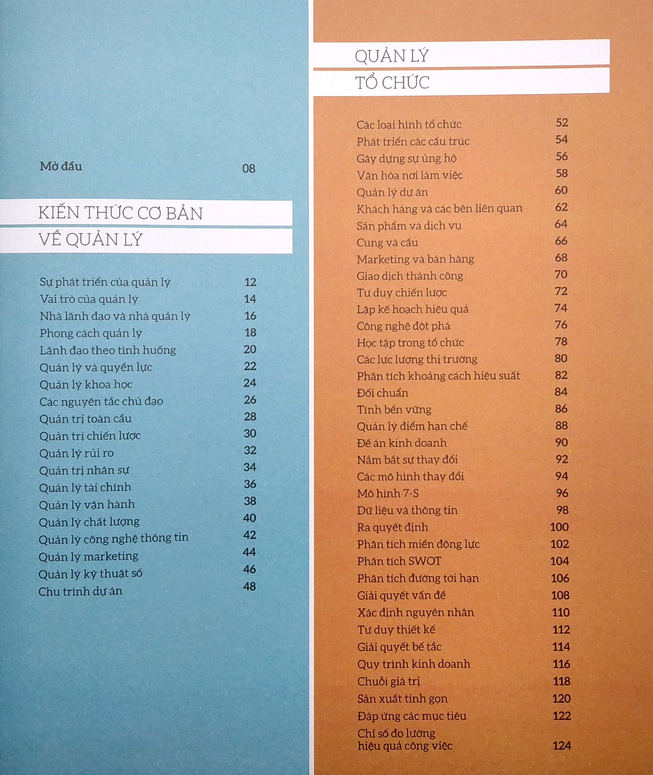 how management works - hiểu hết về quản lý - Ảnh 3