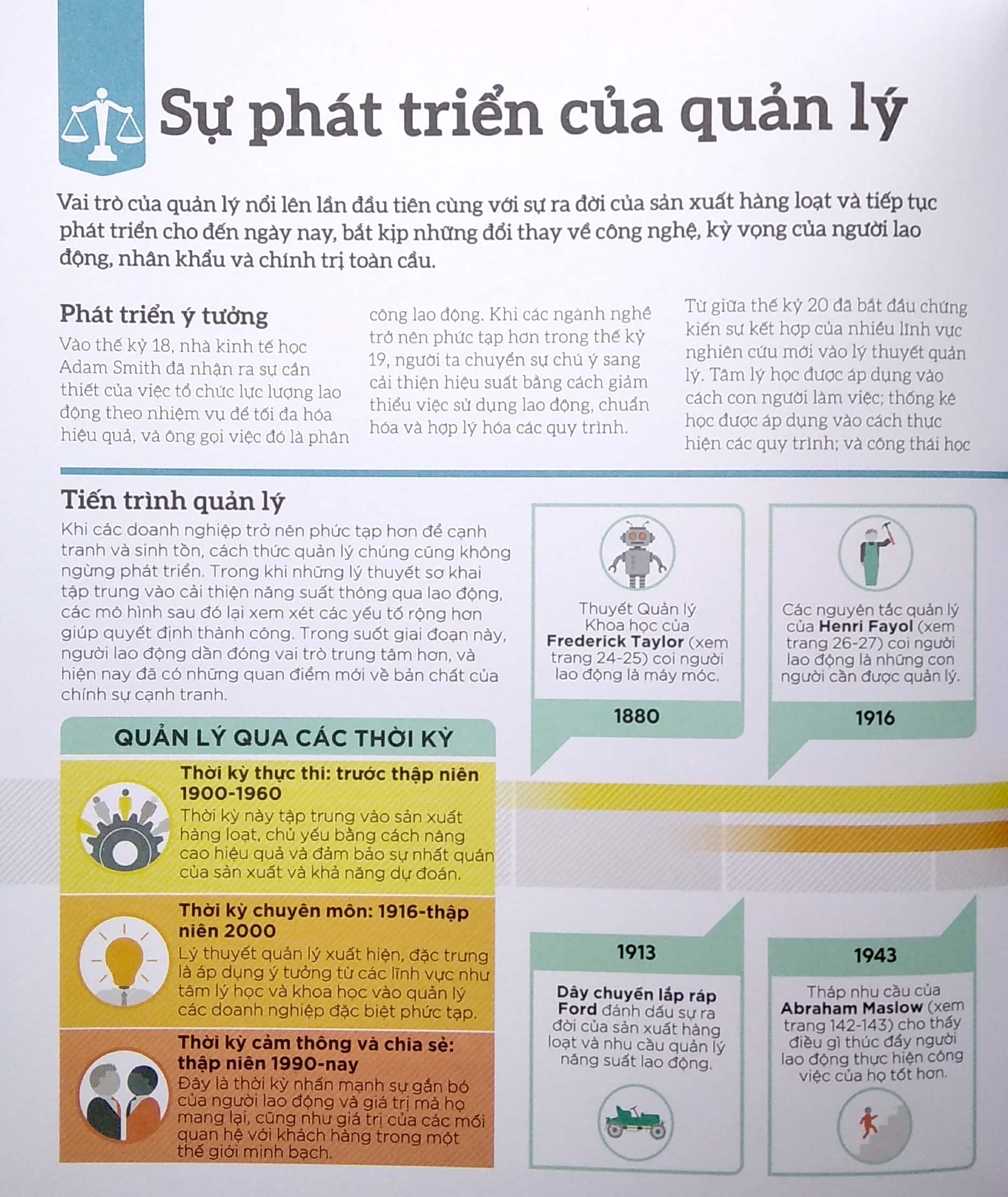 how management works - hiểu hết về quản lý - Ảnh 5