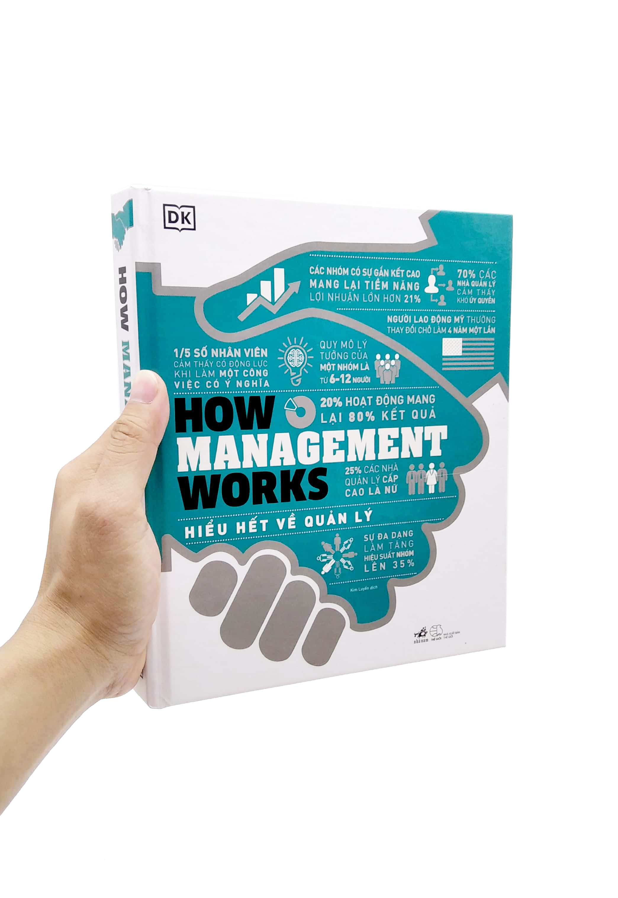 how management works - hiểu hết về quản lý - Ảnh 7