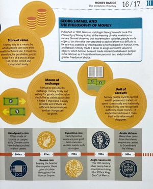how money works: the facts visually explained - Ảnh 11