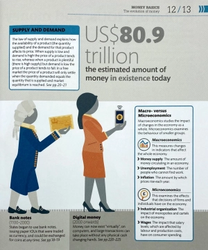 how money works: the facts visually explained - Ảnh 7