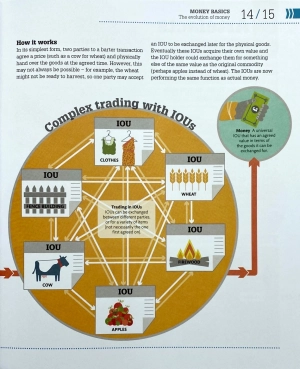 how money works: the facts visually explained - Ảnh 9