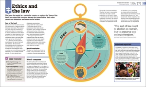 how philosophy works: the concepts visually explained - Ảnh 11