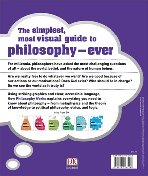 how philosophy works: the concepts visually explained - Ảnh 15