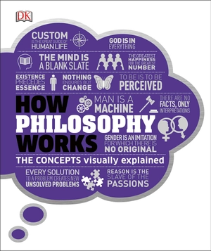 how philosophy works: the concepts visually explained - Ảnh 2