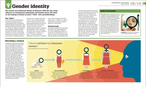 how philosophy works: the concepts visually explained - Ảnh 4