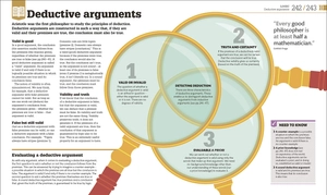 how philosophy works: the concepts visually explained - Ảnh 6